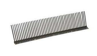 Elementos de Instalación y Rematado en Seco